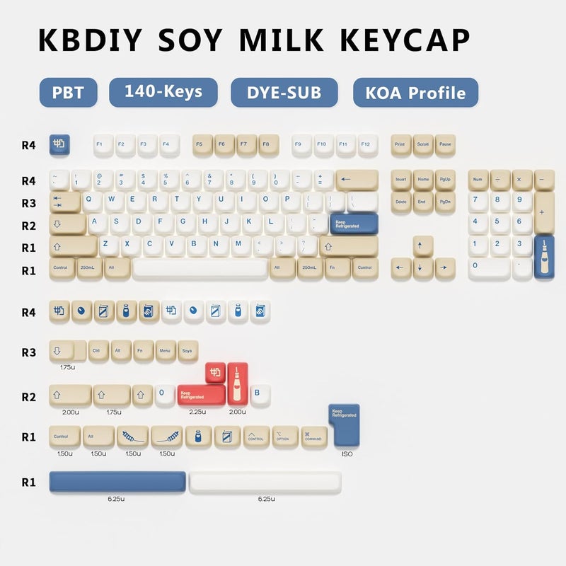 YMKPVR KBDiy Soymilk KOA Profile Keycaps 60 75 100 Percent,Dye-Sublimation PBT Cute Custom Keyboard Keycap,140 Key Cap Set for Cherry Gateron MX Switches Mechanical Keyboards - Image 2